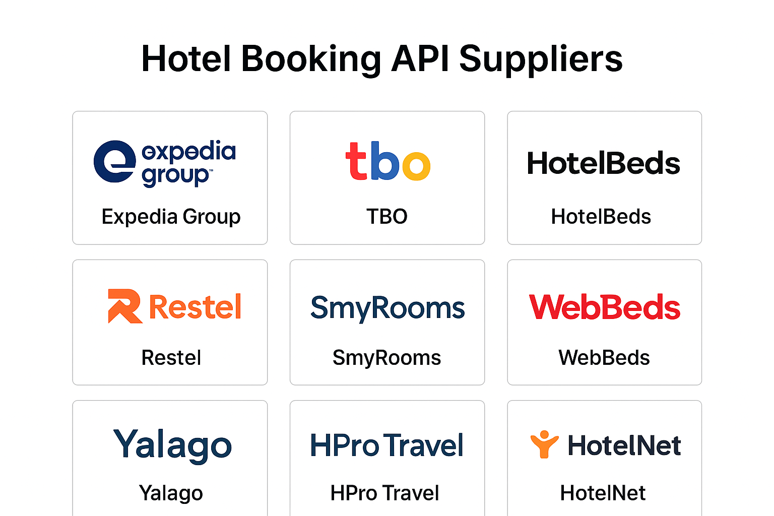 All-in-One Hotel Booking API Integration